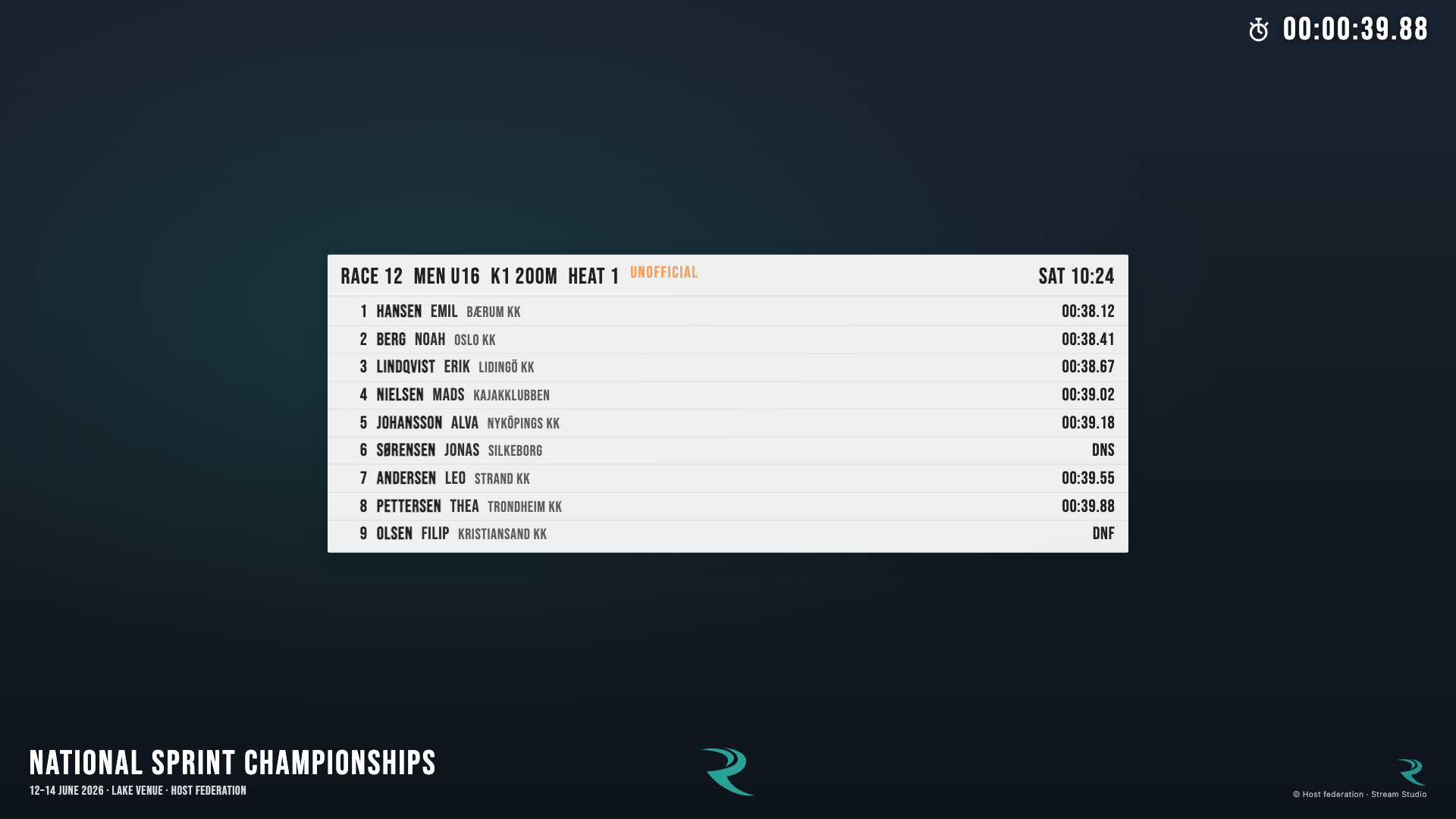 RaceManager Stream Studio — OBS overlay with heat graphics, stopwatch and competition branding